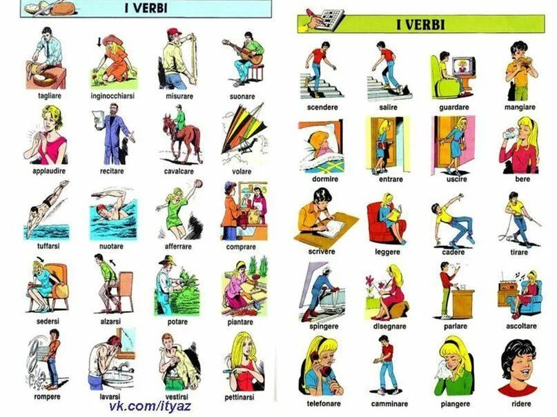 Verbi italiani