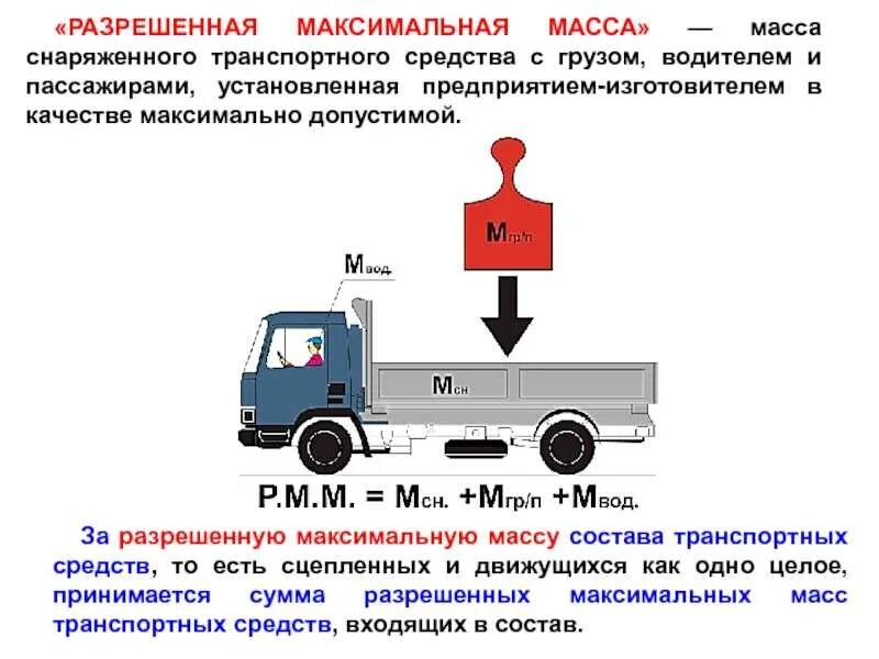 Определите какой максимальной массы