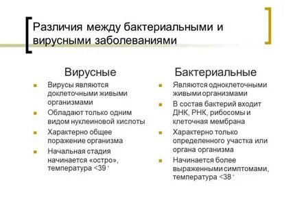 Первыми встречаются с бактериальной инфекцией