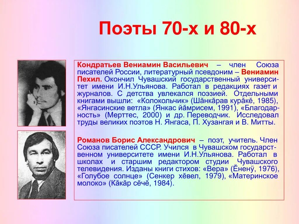 Поэзия 70-80-х годов. Поэты 70-х. Имена поэтов. Поэты 80-х годов список.