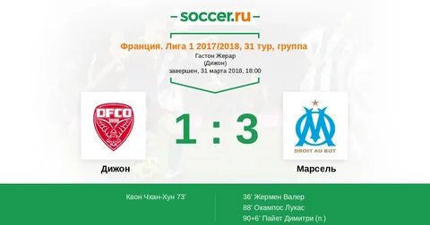 Результаты матчей лиги франции