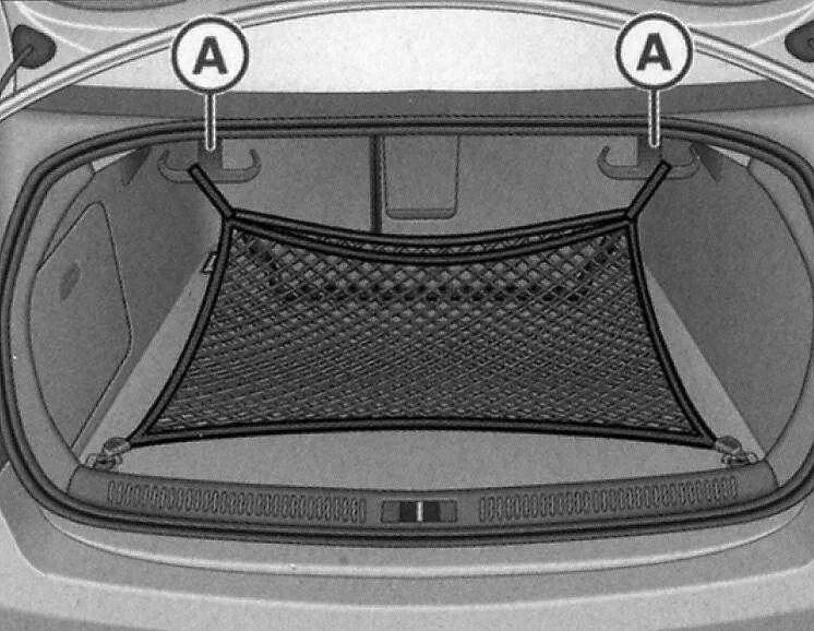 Ауди а4 багажник. Audi a4 b6 седан багажник. Сетка в багажник ауди а6 с7. Багажник ауди а6 с6 седан. Багажник ауди а4 б6 седан.
