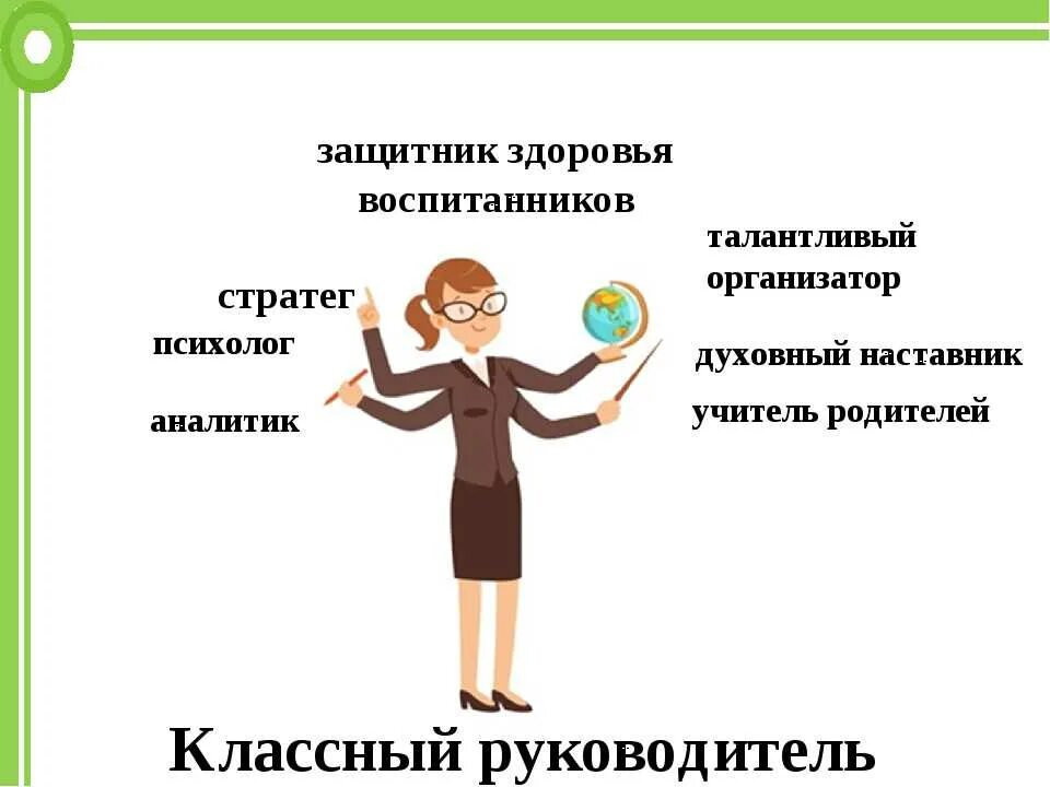 Понравилось что не имеют. Классное руководство. Классный руководитель наставник. Имидж классного руководителя. Классный руководитель рисунок.