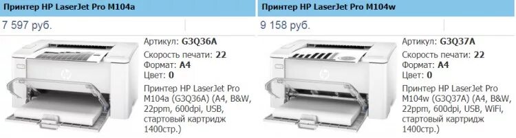 Сколько потребляет принтер. Принтер НР LASERJET Pro m104a. Мощность лазерного принтера в ваттах.