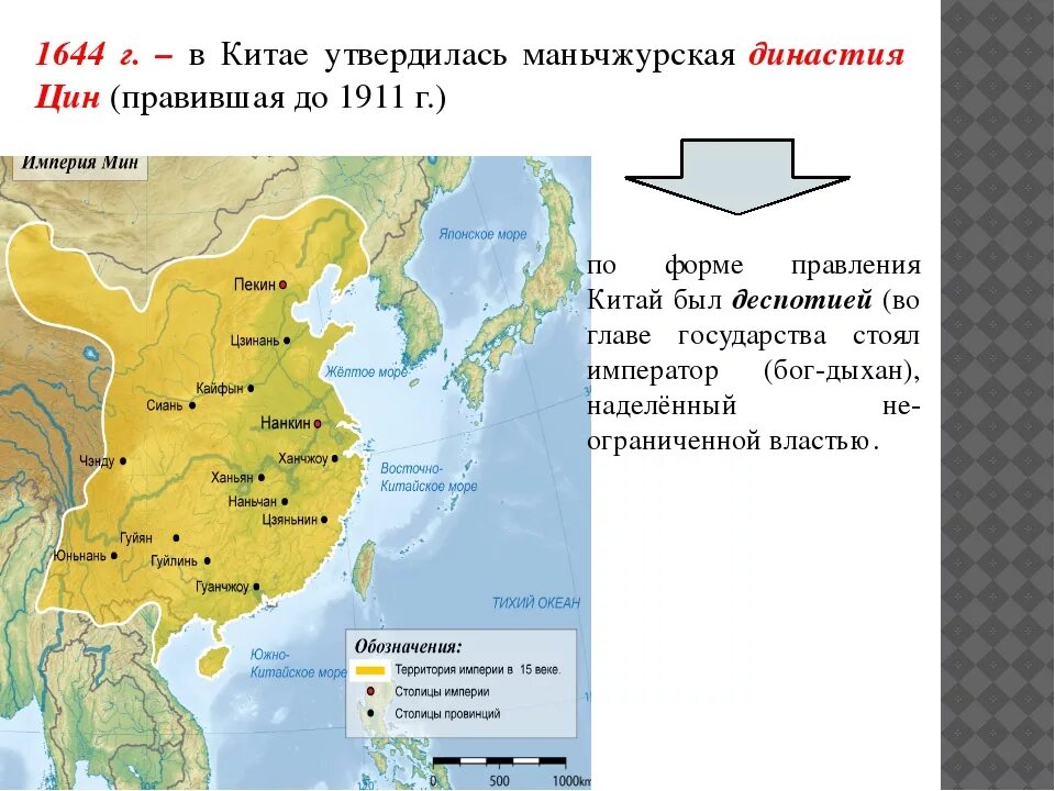 Где правит династия цинь