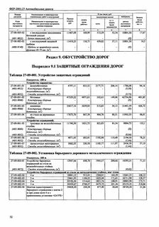 Расценки ферм 08