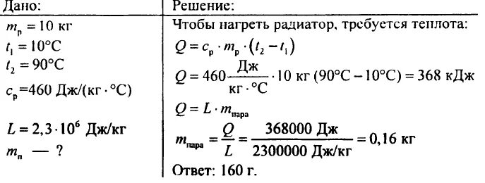 Сколько воды взятой при 14. Удельная теплота парообразования воды. Какое количество теплоты требуется чтобы лёд массой 2 кг взятый при -10.