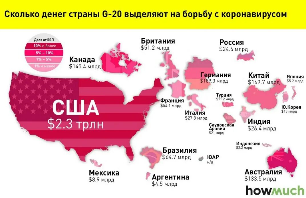 Вб страна. Количество денег в странах. Рейтинг стран по количеству денег. Количество денег в мире по странам. Сколько денег по странам.