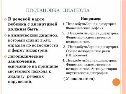 Заключение детей с дизартрией