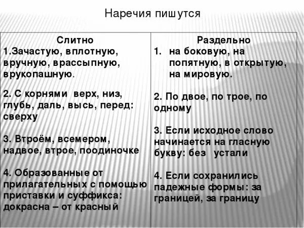 Врассыпную слитно. Вручную как пишется. Вручную наречие как пишется. Наречия ЕГЭ. Наречия для ЕГЭ 2 задание.