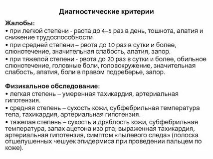 Почему неделю рвота