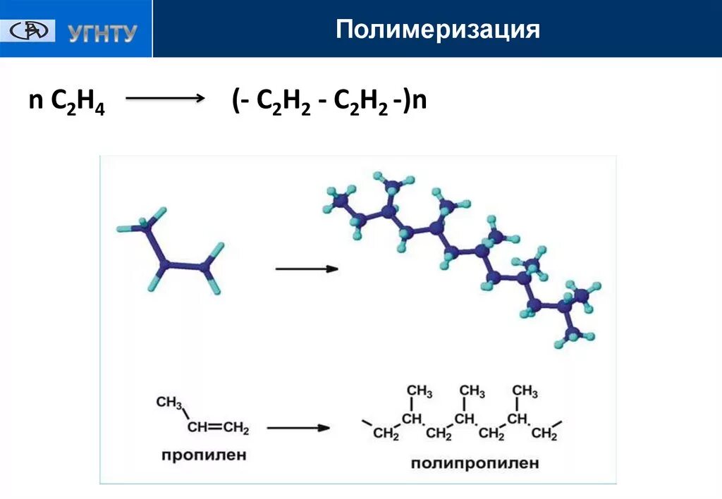 Что такое полимеризация. Реакция полимеризации полипропилена. схема полимеризации пропилена. реакция полимеризации пропилена. пропилен полимеризация.