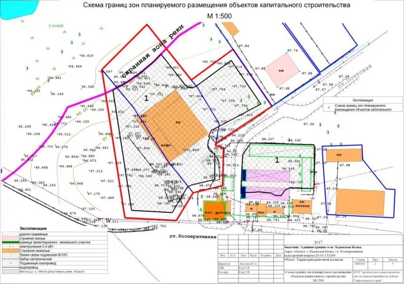 схема расположения окс на земельном участке.