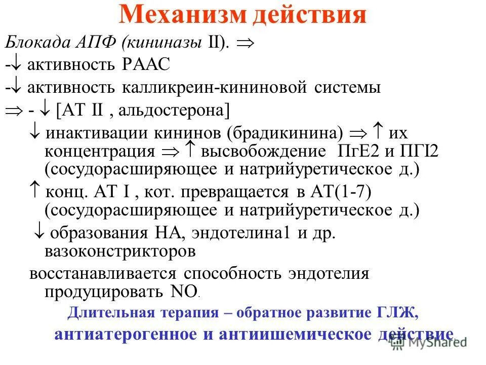 механизм действия блокады