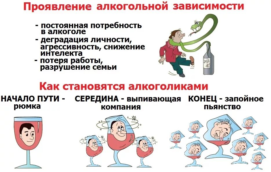 памятка о вреде алкоголизма