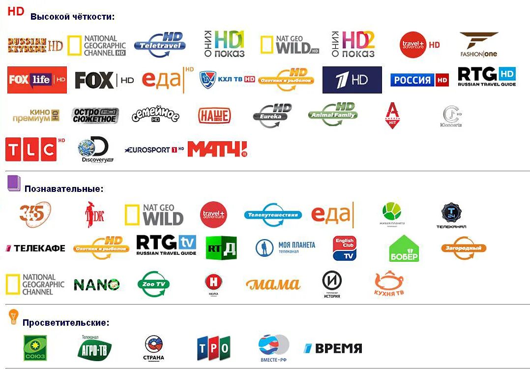 Какие каналы входят в пакет единый триколор. ТВ каналы. Каналы Триколор. Эмблемы телевизионных каналов.