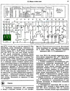 Проверка электрических схем электроустановок