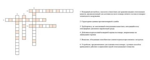 Тест по истории крыма с ответами