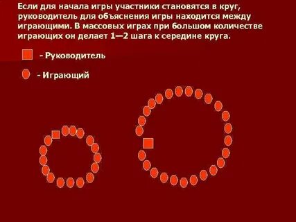 Как нужно объяснять игру