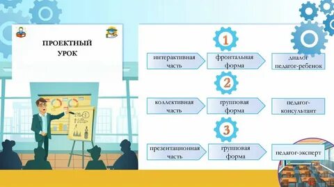 Эксперт урок