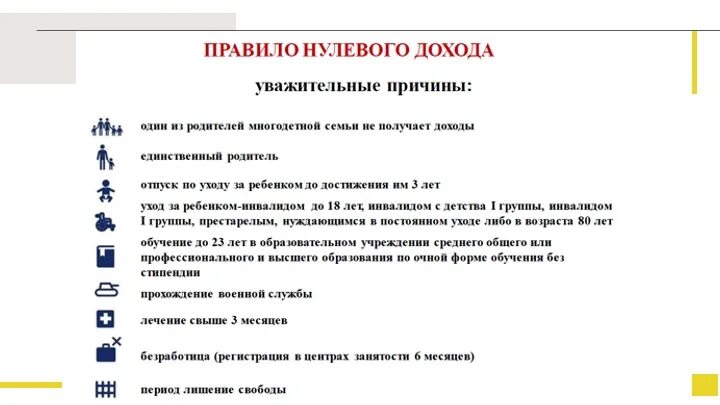 Нулевые выплаты. Правила нулевого дохода. Правило нулевого дохода на пособие. Правило нулевого дохода на пособие от 3 до 7. Правило нулевого дохода с 3 до 7.