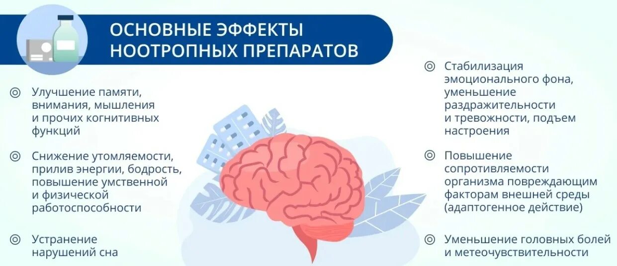 Ноотропы для мозга. Препараты для улучшения когнитивных функций мозга. Ноотропные для памяти. Ноотропы для улучшения памяти. Что принимать для улучшения мозга