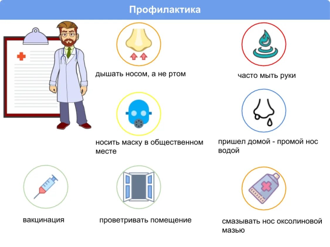 Защита от инфекционных заболеваний кратко. Профилактика короновирусной инфекции, гриппа, ОРЗ, ОРВИ.. Профилактика острых респираторно-вирусных инфекций у детей. Профилактика гриппа ОРВИ И коронавирусной инфекции. Профилактика вирусных заболеваний памятка.