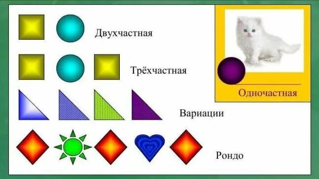 Несколько вариаций