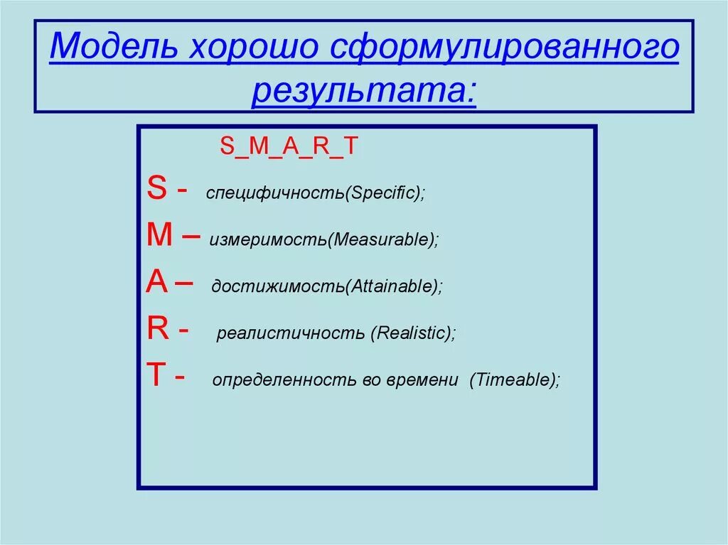 Модель хорошо сформулированного результата. Хорошо сформулированный результат. Условия хорошо сформулированного результата.. ХСР хорошо сформулированный результат.