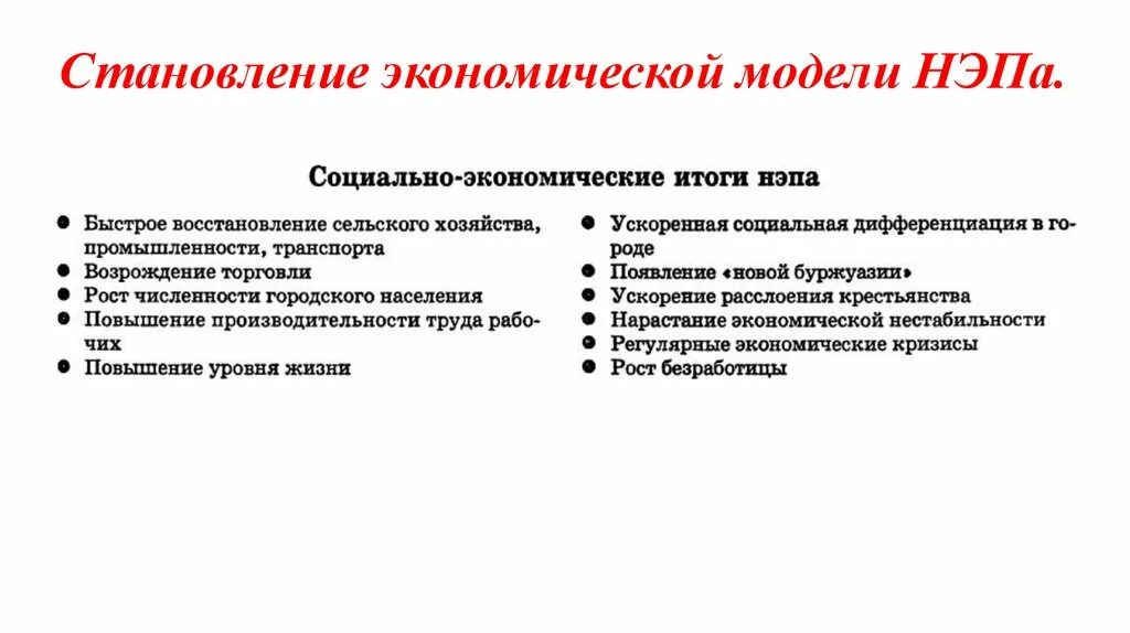 НЭП экономическая модель. Становление экономики. Советская экономическая модель. Проблемы Советской экономической модели. Модель советской экономики