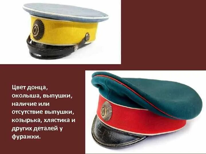 Презентация головные уборы военных. Сформулируйте и запишите значения слов фуражка. Сформулируйте и запишите значения слов фуражка. Солдатские головные уборы названия. Картуз военный 19 век.