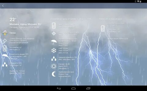 Weather xl 1.5 4.7