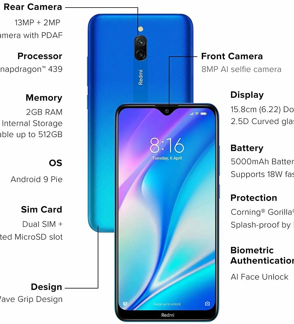Какой андроид redmi. Redmi 8. redmi 8a dual. redmi 8 параметры. xiaomi redmi 8 pro.