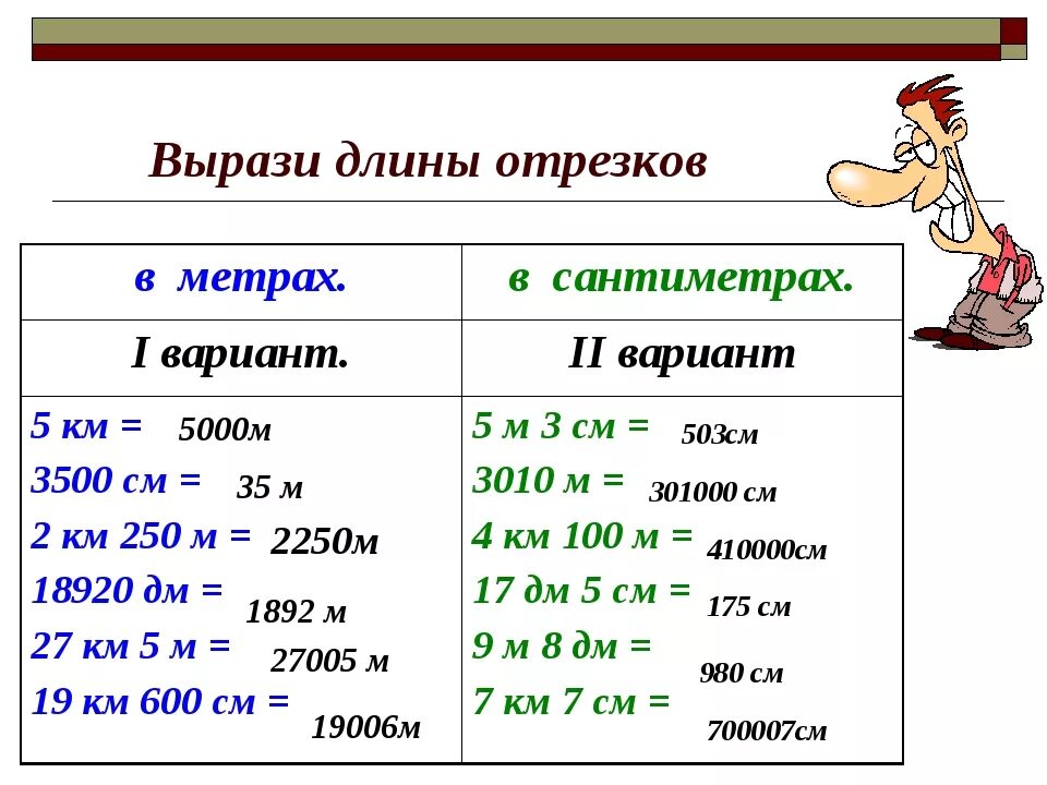 4 метра 7 сантиметров в метрах. Метры см мм. См в метры и см. Метры сантиметры дециметры таблица. Метры в сантиметры.