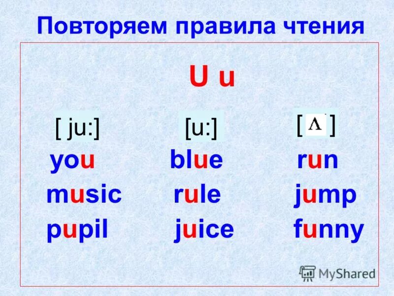 Английский 2 класс открытый и закрытый слог. U правила чтения в английском. Правила чтения u в открытом слоге. Буква u в английском правила чтения. Правила чтения u в закрытом слоге.