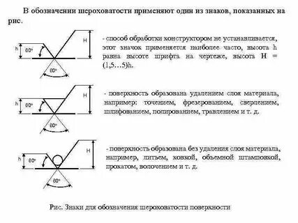 Без удаления