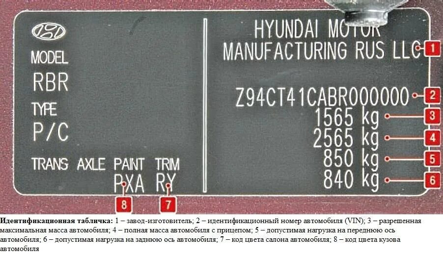 Вин коды автомобилей россии. Вин код краски Хендай Солярис 2011. Табличка вин номера акцент. Hyundai Tucson таблички с VIN. Табличка вин номера Hyundai 72 автомобиля.