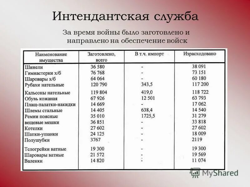 Страница 91 151. Страница 91 151