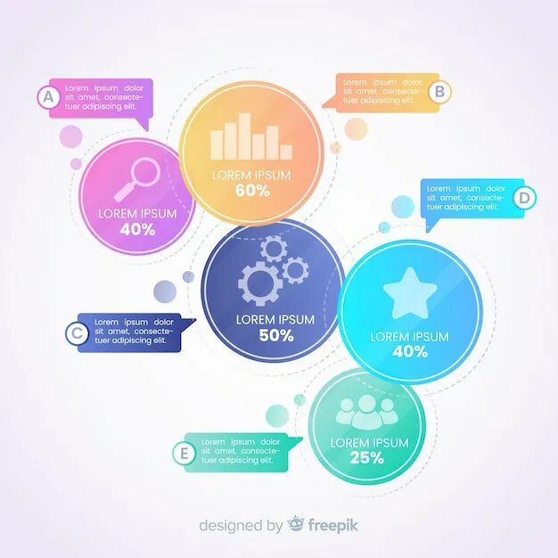 Инфографика круги. Инфографика по кругу. Инфографика круг. Круг для инфографики. Инфографика круг.