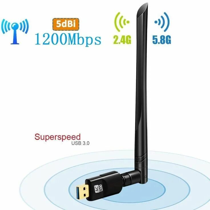 Comfast cf-ew72 camera. Усилитель сигнала wi-fi. Wifi усилитель 1200mbps. Роутер 2 4 и 5 ггц. Joowin jw-wr758ac 4pda.