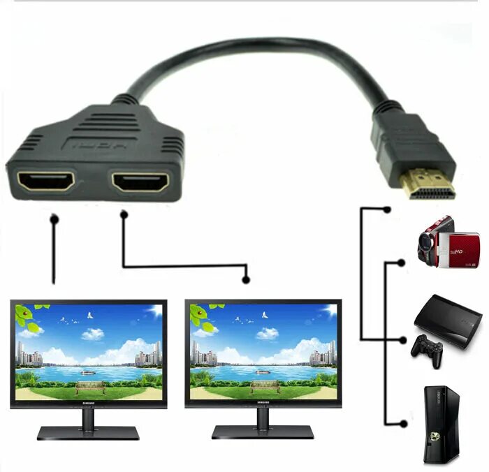 Можно подключить телевизор вместо монитора. HDMI Splitter 1 in 2 out. Разветвитель HDMI Sony PS 5. Переходник HDMI - 2hdmi (1 папа - 2 мамки).
