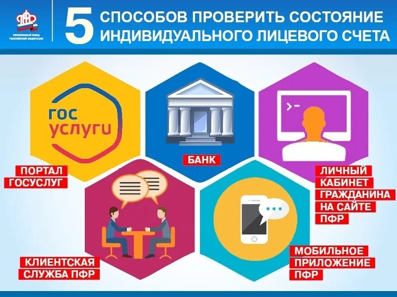 игк идентификатор государственного контракта в счете. гос счет. единый казначейский счет это расчетный счет. казначейский счет. гос счет.