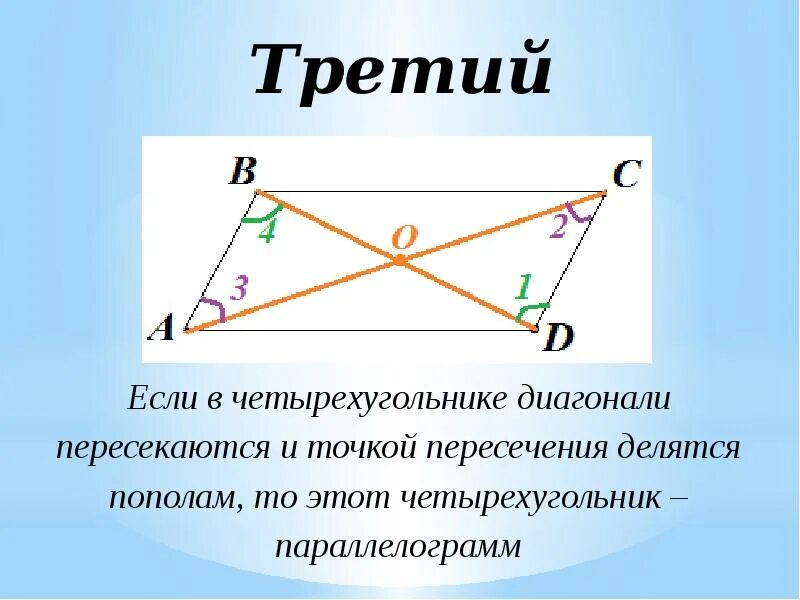 Диагонали параллелограмма точкой их пересечения делятся пополам. Если в четырехугольнике диагонали пересекаются и точкой пересечения. Если в четырехугольнике диагонали пересекаются. Четырехугольник диагонали точкой пересечения делятся пополам. Если в четырехугольнике диагонали пересекаются и точкой.