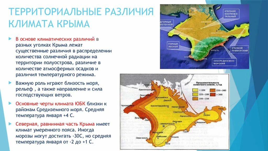 Территориально климатические условия