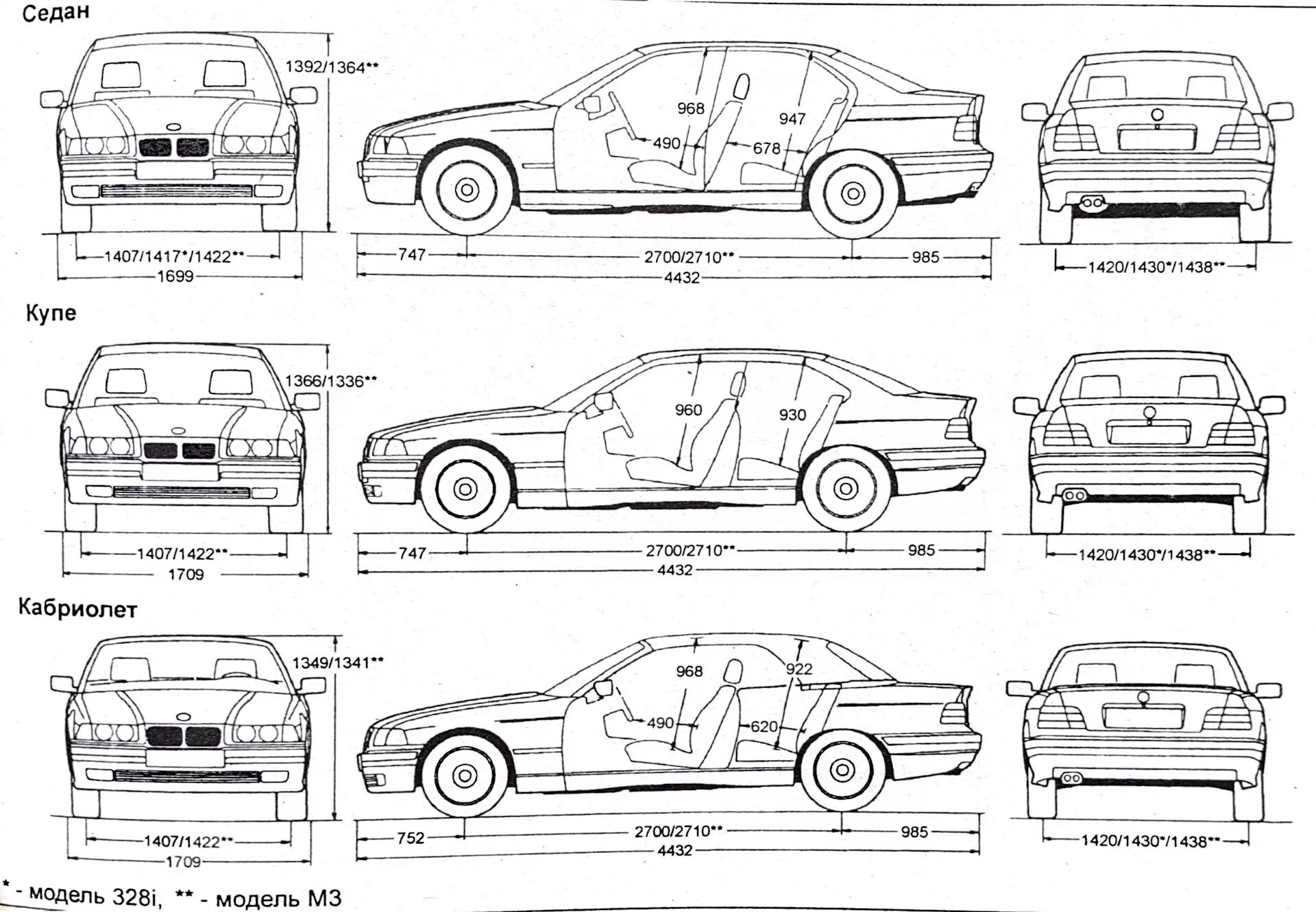 Размеры бмв е36. Габариты BMW e36 седан. Габариты БМВ е36 седан. BMW e36 седан чертеж. BMW e36 колесная база.