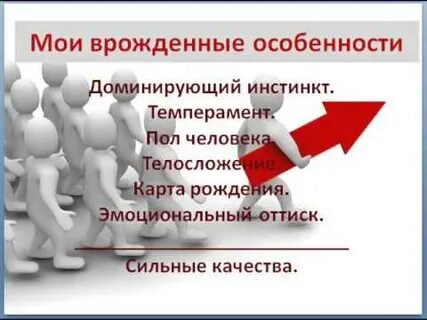 Врожденные свойства человека