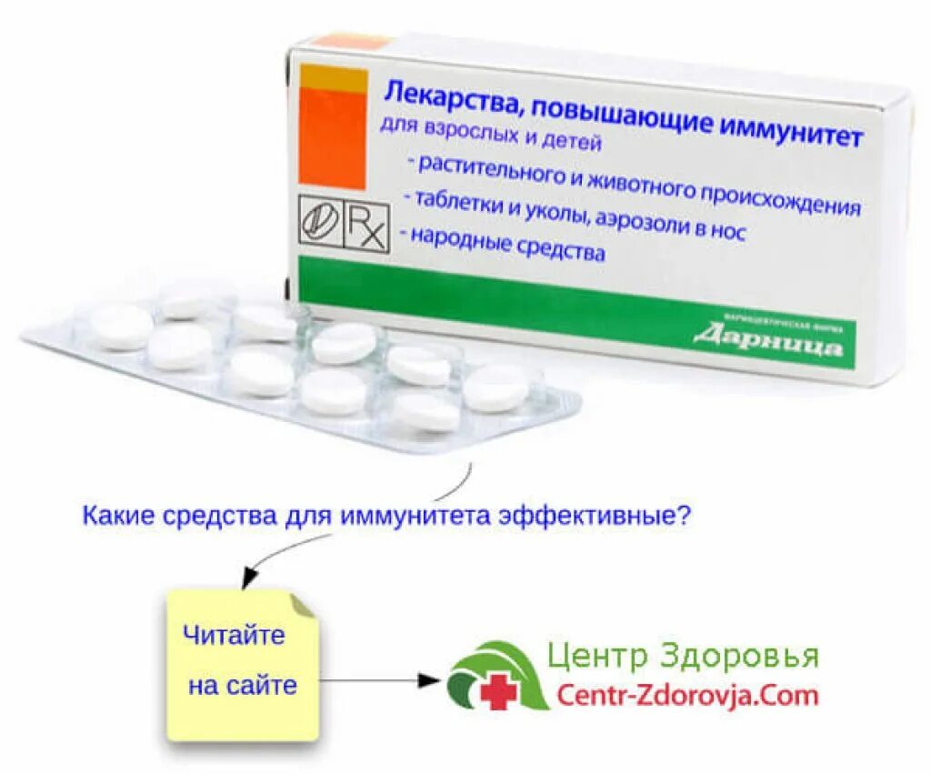 Таблетки для поднятия иммунитета. Лекарство для поднятия иммунитета у взрослых. Лекарства для иммунитета взрослым таблетки. Таблетки для иммунитета взрослым недорогие.