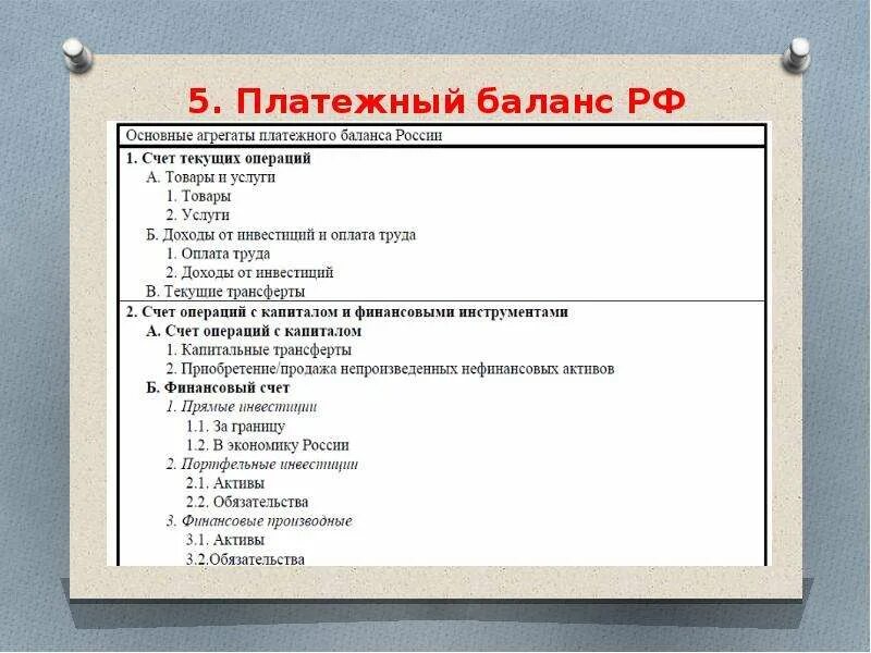 Разделы платежного баланса. Платежный баланс. Платежный баланс мировая экономика. Платежный баланс презентация. Схема платежного баланса.