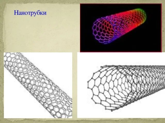 Многостенные углеродные нанотрубки. Графеновые нанотрубки. Однотепенные и многостепенные углеродные нанотрубки. Двустенные углеродные нанотрубки.