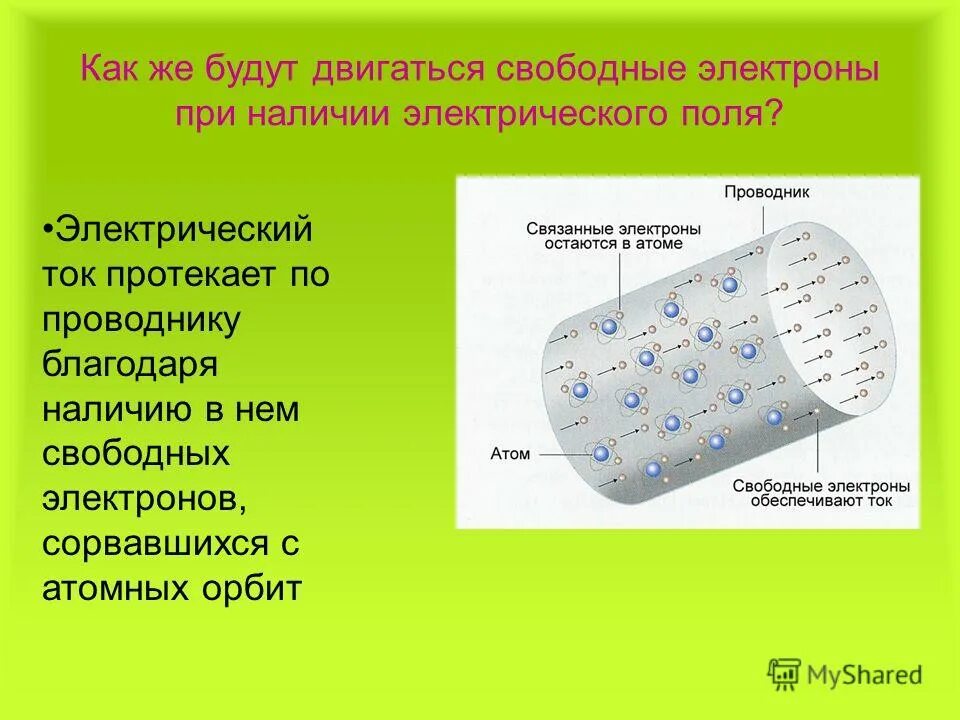 скорость движения электронов в проводнике. электрический ток в металлах это упорядоченное. электрические металлы. упорядоченное движение электронов под действием электрического поля. электрон двигаясь под действием электрического.